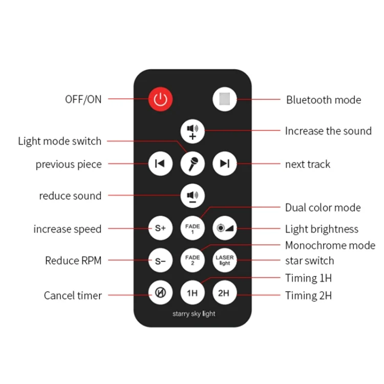 EDA006719601A_8.webp G004 Small Bowl Starry Projection Lamp Laser Light with Bluetooth Speaker - Image 9