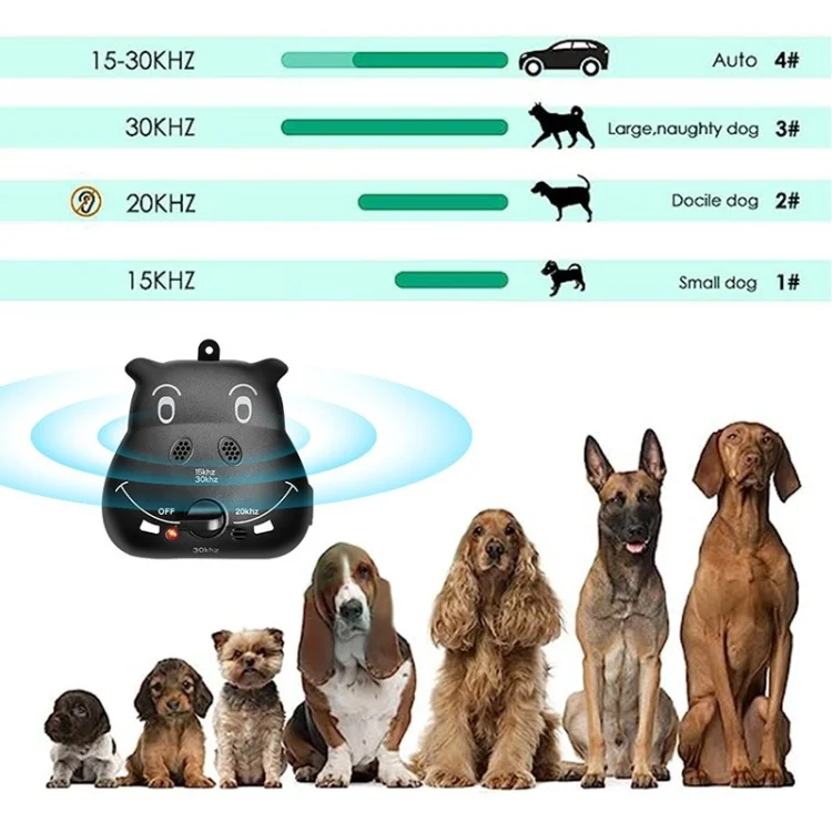 EDA0068949_B2.webp K8 Ultrasonic Bark Stopper Dog Training Device - Image 3