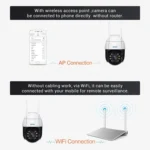 ESCAM QF518 5MP Smart WiFi IP Camera, Support AI Humanoid Detection / Auto Tracking / Dual Light Night Vision / Cloud Storage / Two Way Audio / TF Card - Image 7