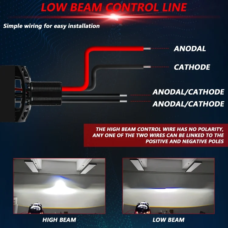 EDA006947501A_4.webp T03 Pair 3 inch Car Bifocal LED Lens Headlight, Left-hand Drive - Image 5