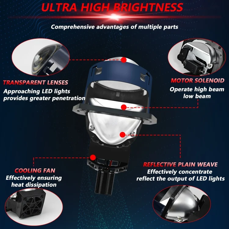 EDA006947501A_5.webp T03 Pair 3 inch Car Bifocal LED Lens Headlight, Left-hand Drive - Image 6