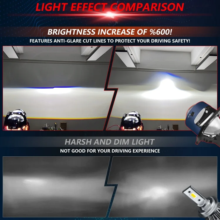 EDA006947501A_7.webp T03 Pair 3 inch Car Bifocal LED Lens Headlight, Left-hand Drive - Image 8