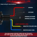 T04 Pair 3 inch Car Bifocal Matrix Light Source LED Lens Headlight, Left-hand Drive - Image 4