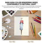 Original Xiaomi Mijia LED Desk Lamp 2 Lite Anti Blue-ray Three Levels Brightness, US Plug - Image 5