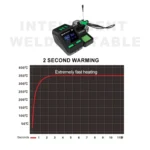 Mijing H1 Split Intelligent Temperature Control Soldering Station for Mobile Phone Repair - Image 7