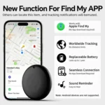 F8 Waterproof Global Location Tracker Anti-lost Device - Image 3