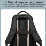 Multifunctional Large Capacity Waterproof Double-Shoulder Backpack with USB Interface - Image 4