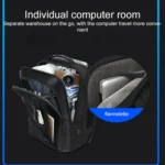 18 inch Multifunctional Large Capacity Waterproof Double-Shoulder Backpack with USB Interface - Image 5