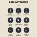 Home Ultra-HD Infrared Night Vision WiFi Surveillance Camera - Image 4