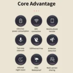 Graffit Version Home Ultra-HD Solar Panel Wireless WiFi Surveillance Camera - Image 5