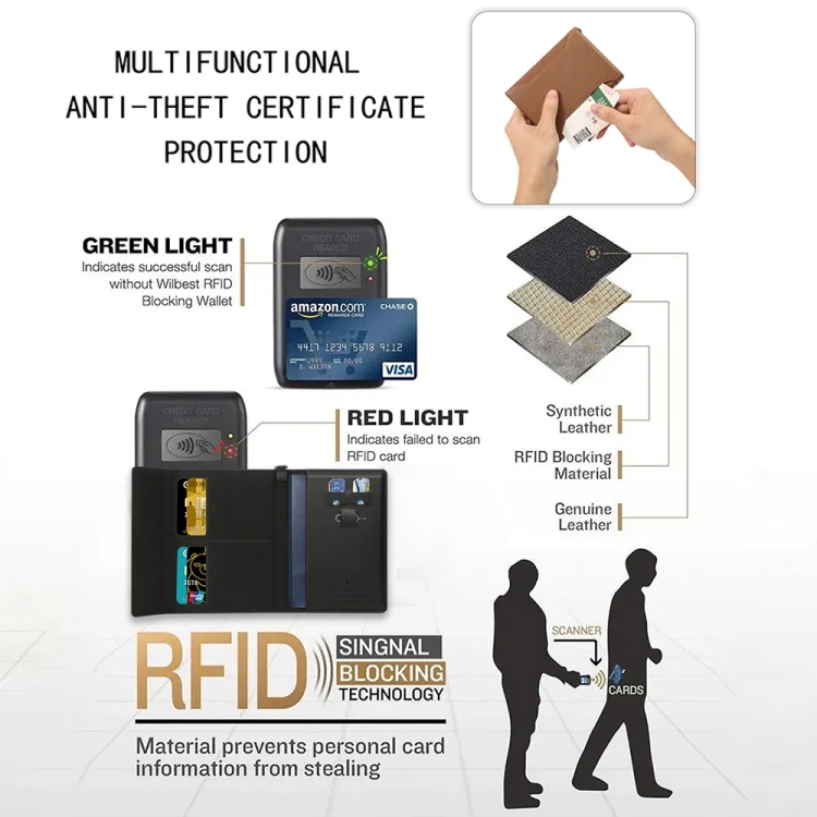 EDA0074972_B6.webp Multifunctional Travel Document Bag RFID Anti-Theft Passport Book - Image 7