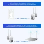 ESCAM WNK710 3MP HD Motion Detection WiFi Intelligent Dual-light Source Camera - Image 4