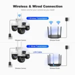 SriHome SH069 8MP 3X Digital Zoom HD Quad-lens Security Camera - Image 9