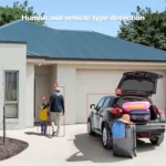 SriHome SH055B 8MP HD Multi-lens Super Wide Angle Panoramic PTZ Dome Camera - Image 7