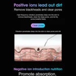 YJK028 3.7V 250mAh Second Generation Ultrasonic Ion Cleansing Instrument - Image 6