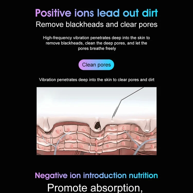 EDA00794601A_5.webp YJK028 3.7V 250mAh Second Generation Ultrasonic Ion Cleansing Instrument - Image 6