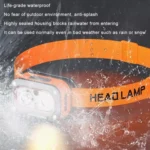 G8 Lightweight Induction LED Headlight - Image 10