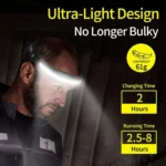 LX300 COB Headlamp Outdoor Working Floodlight - Image 2