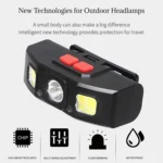 YY12 Outdoor Super Bright Infrared Sensor Headlight - Image 6