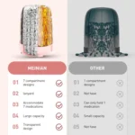 Portable Compartment Sealed Medicine Organizer Large Pill Storage Cup - Image 5