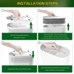 2pcs / Set Combined Filter For RENPHO RP-A068 Air Purifier - Image 5