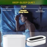 2pcs / Set Combined Filter For RENPHO RP-A068 Air Purifier - Image 6