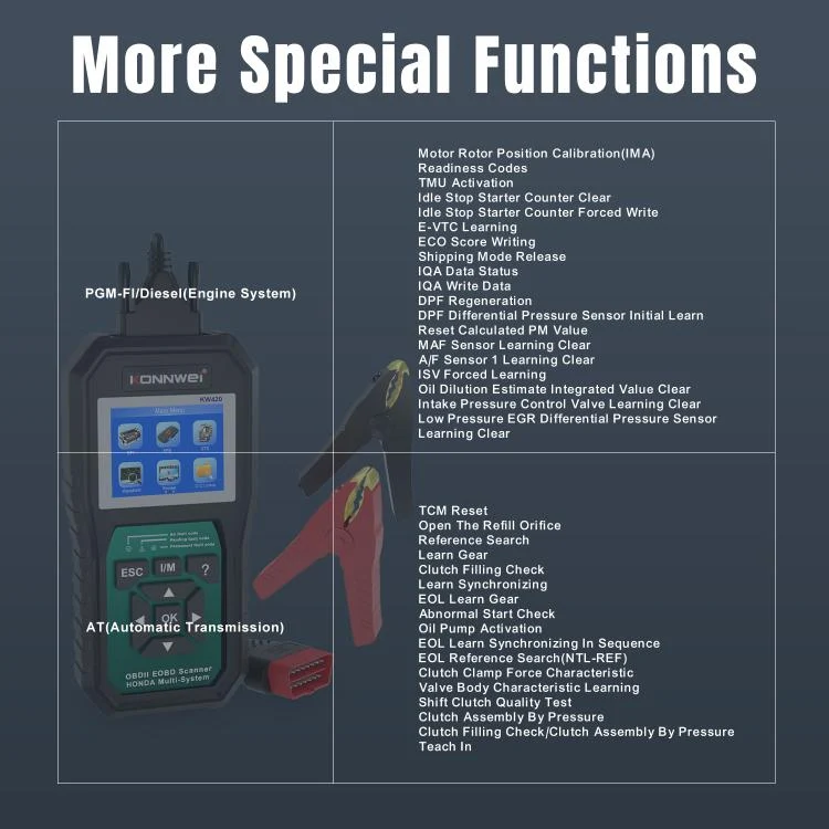 EDA008020801A_17.webp KONNWEI KW420 2.8 inch Color Screen Car OBD2 Fault Diagnostic Scan Tool for Honda - Image 18