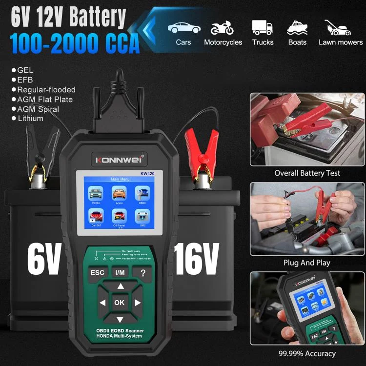 EDA008020801A_9.webp KONNWEI KW420 2.8 inch Color Screen Car OBD2 Fault Diagnostic Scan Tool for Honda - Image 10