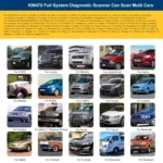 KONNWEI KW470 2.8 inch Color Screen Car OBD2 Fault Diagnostic Scan Tool for Ford - Image 7