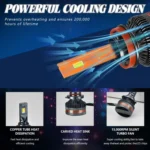 2pcs/Pack 60W 8000LM 6000K Three Color Remote Control Car LED Headlight Bulb - Image 5