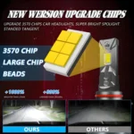 2pcs/Pack 50W 6000LM 6000K Car Double Copper Tube LED Headlight Bulb - Image 3