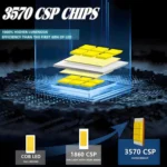 2pcs/Pack 50W 6000LM 6000K Car Double Copper Tube LED Headlight Bulb - Image 5