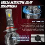 2pcs/Pack 50W 6000LM 6000K Car Double Copper Tube LED Headlight Bulb - Image 8