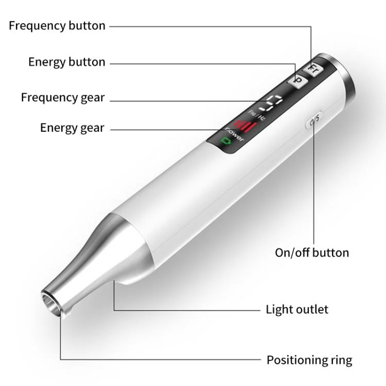 EDA0080443_B2.webp AA-A401 Portable Laser Beauty Instrument Mole Removal Freckle Removal Beauty Laser Pen - Image 3