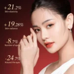 L3007 Frequency Conversion Microcurrent Photon Skin Rejuvenation RF Beauty Instrument - Image 3