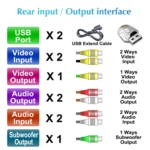 9.7 inch Vertical Screen 2.5D Glass Car Android Universal Player Navigator MP5 Integrated Machine Support Phone Link / GPS / FM / Steering Wheel Control, 1GB+32GB - Image 15