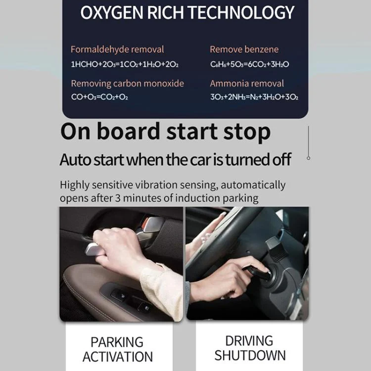 EDA008088701A_5.webp Solar Energy Car Air Purifier with Number Plate - Image 6