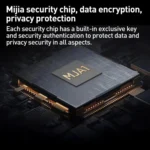 Original Xiaomi Outdoor Camera 4 MJSXJ10HL Dual 5MP 3K Ultra HD IP66 Waterproof - Image 9