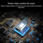 4pcs Car USB LED Atmosphere Light - Image 4