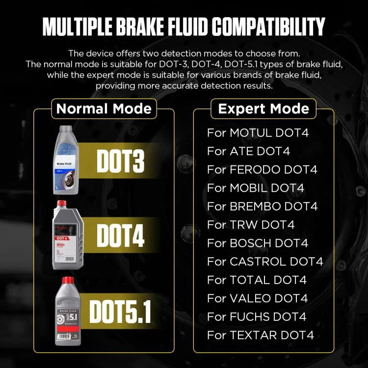 EDA008153201A_2.webp AUTOOL AS502 Digital Display Intelligent Car Brake Fluid Tester Water Content Testing - Image 3