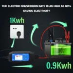 CAT-280 2 in 1 Car Battery Charger & Color Screen Battery Tester - Image 12