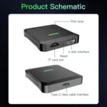 A113 Android 13 Wired CarPlay, Android Auto to Wireless Smart Box - Image 15