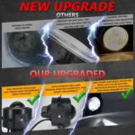 T14 2pcs/Pack 55W 3 inch High Power Dual Lens Fog Light Left and Right Mount Holder Style - Image 8