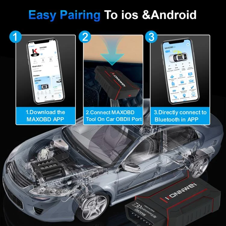 EDA008249001A_10.webp KONNWEI MAXOBD Full Car System Scanner OBD2 Diagnostic Tool Code Read - Image 11