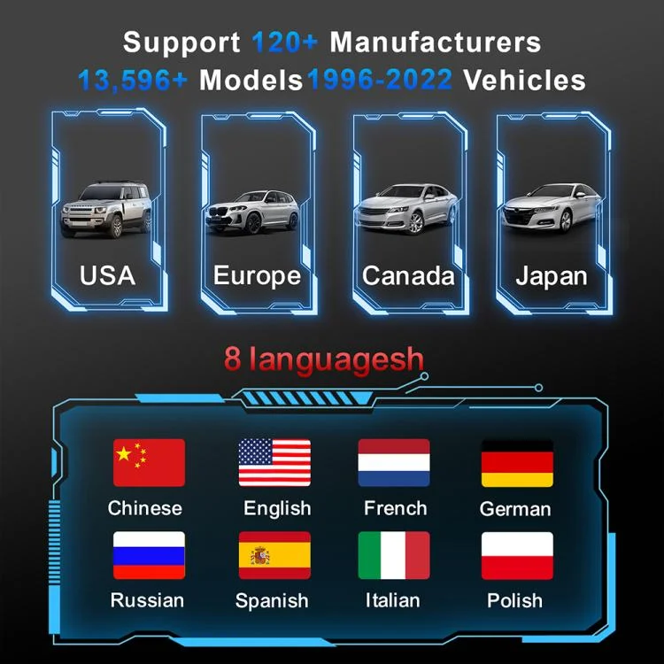 EDA008249001A_13.webp KONNWEI MAXOBD Full Car System Scanner OBD2 Diagnostic Tool Code Read - Image 14