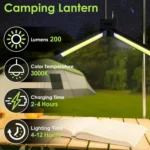 A55 LED Multifunctional Folding Working Light - Image 6