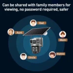 VTS02 4MP Multi-lens Panoramic Solar Surveillance PTZ Dome Camera - Image 10