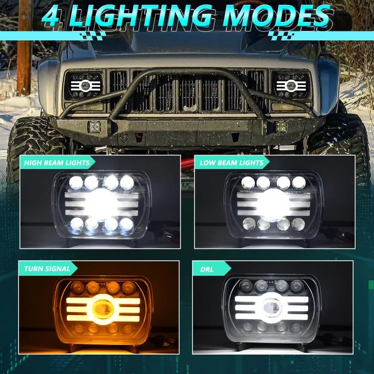 EDA008266301A_2.webp Y19 H4 7 inch Car Sun Style Square Modified Headlight for Jeep Wrangler - Image 3