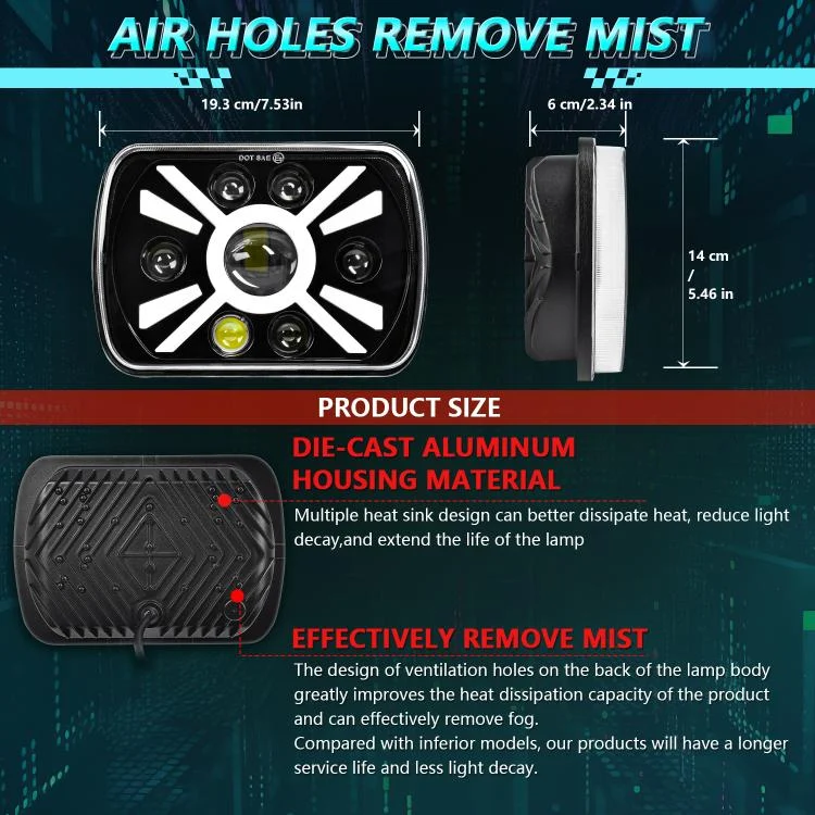 EDA008266401A_6.webp Y23 H4 7 inch Car Seven-bead Sun Style Square Modified Headlight for Jeep Wrangler - Image 7