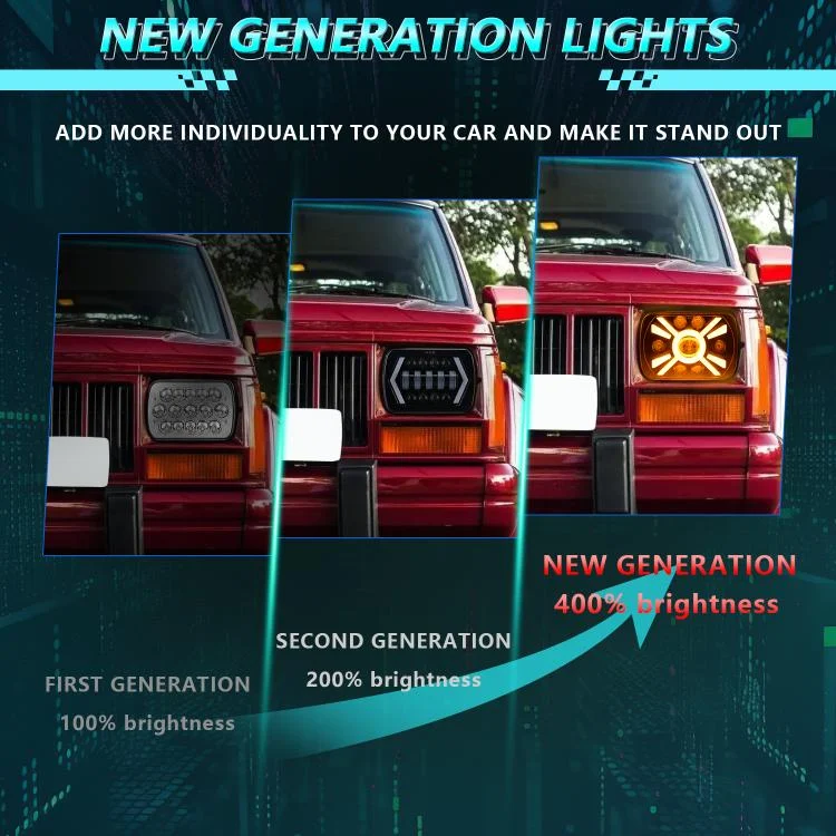 EDA008266401A_7.webp Y23 H4 7 inch Car Seven-bead Sun Style Square Modified Headlight for Jeep Wrangler - Image 8